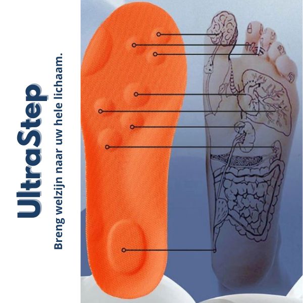 UltraStep - Orthopedische inlegzolen met pijnverlichting en maximaal comfort.