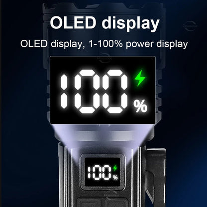 Ultraheldere zoombare zaklamp